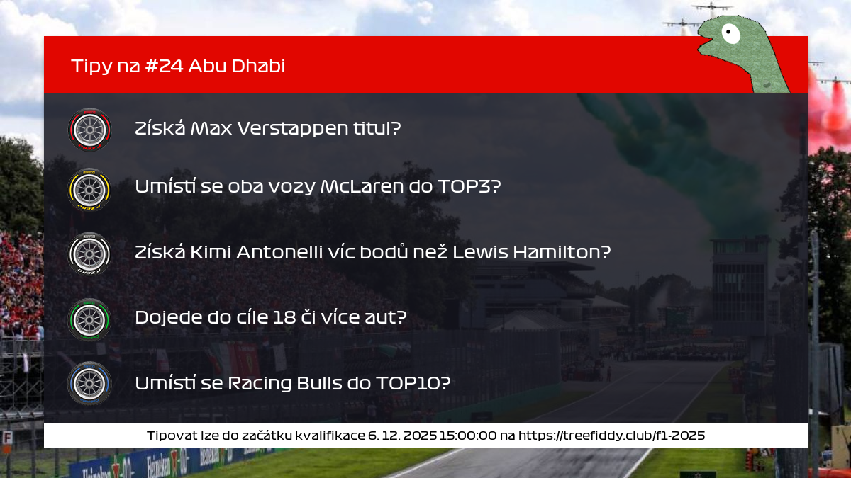 Tipy na #24 Abu Dhabi