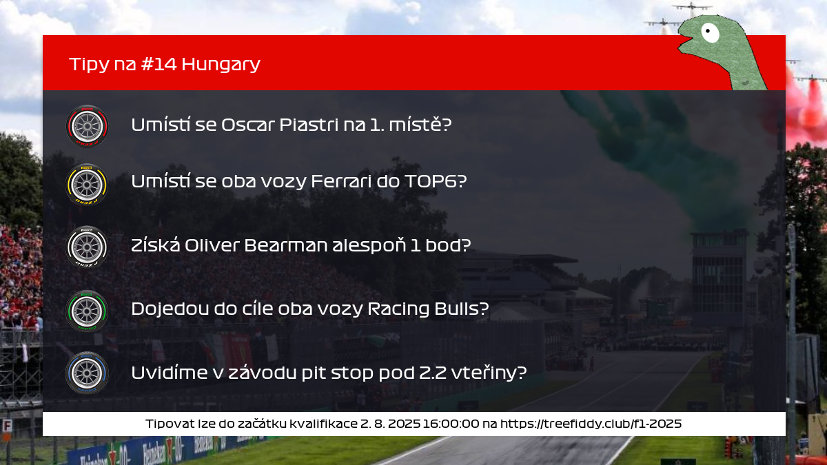Tipy na #14 Hungary