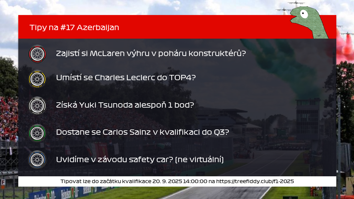 Tipy na #17 Azerbaijan