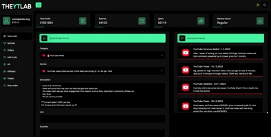 TheYTLab.com