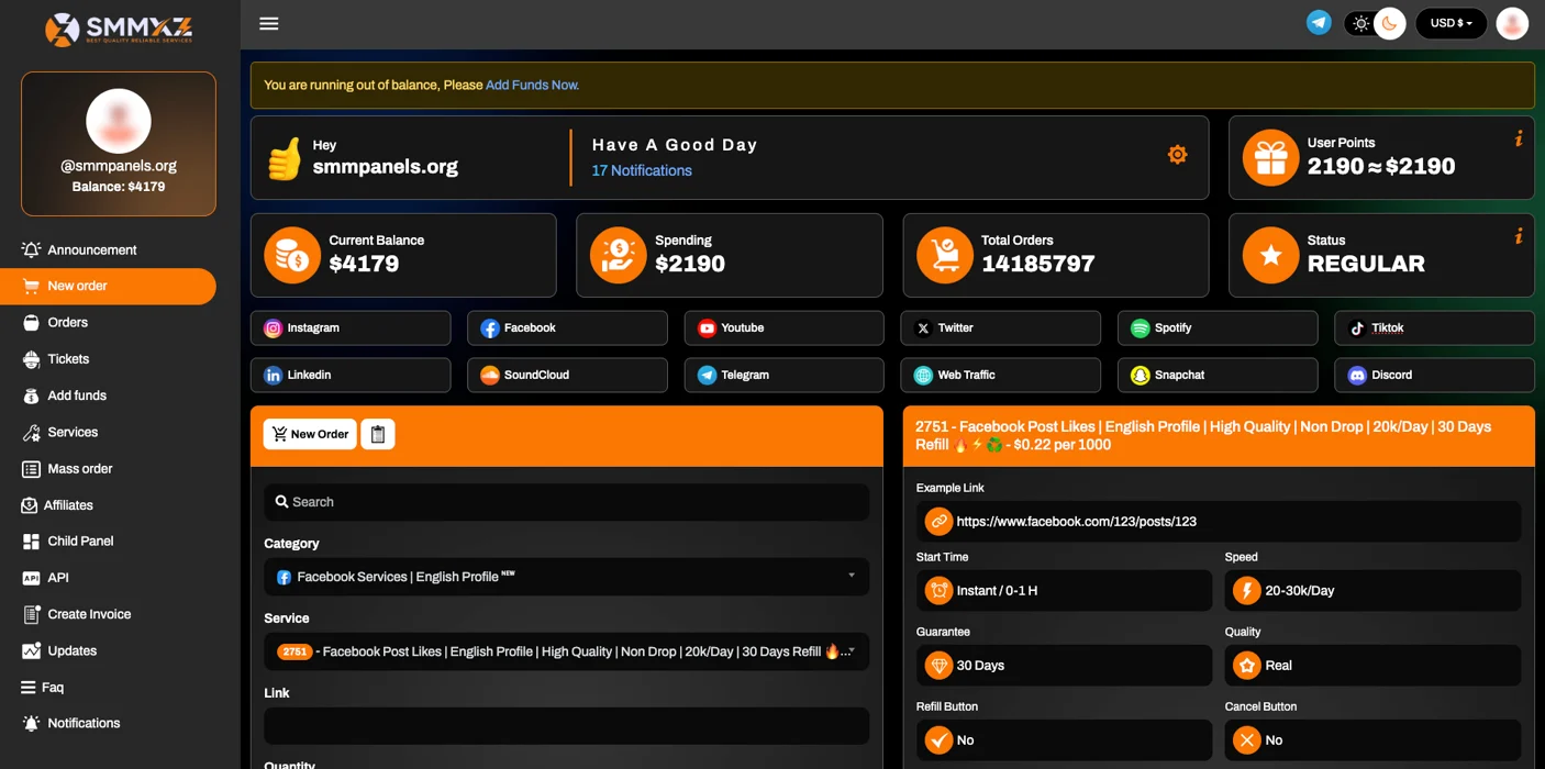 SMMXZ.com Panel Image
